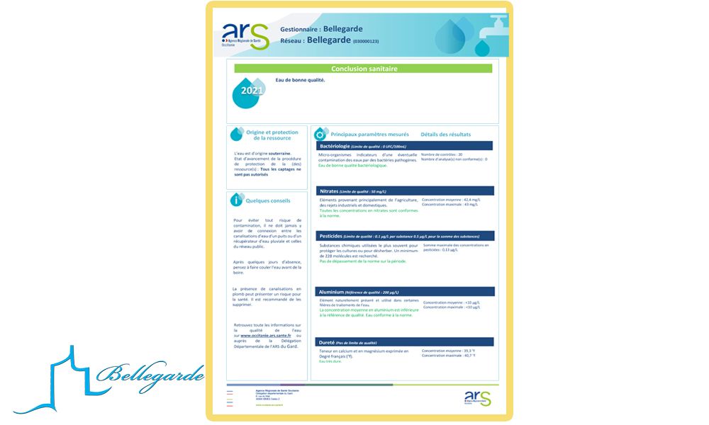 EAU POTABLE: BILAN QUALITÉ 2021
